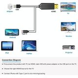 USB 3.1 Type-C naar HDMI MHL 4K HD Video Digitale Converter Kabel voor Android Telefoon naar Monitor Projector TV(Wit)