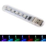 5V kleurrijke 5LEDs USB LED licht draagbare kleine Nachtlampje met schakelaar