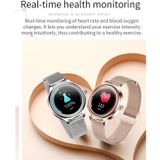 ZX10 1.09 Inch HD-kleurenscherm Bluetooth 5.0 IP68 Waterdichte Dames Smart Watch  Ondersteuning Slaapmonitor / Menstrual Cyclus Herinnering / Hartslag Monitor / Blood Oxygen Monitoring  Stijl: Staalband (ROSE GOUD)