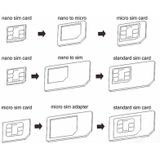 Nano SIM naar Micro SIM-kaart Adapter + Nano SIM naar standaard SIM-kaart Adapter + Micro SIM naar standaard SIM-kaart Adapter + Sim kaart lade houder uitwerpen Pin sleutel Tool met dubbele dubbelzijdige Tape voor iPhone 5 & 5S  iPhone 4 & 4S  3 g /
