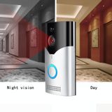 WT602 Low-Power Visual Smart Video Doorbell WiFi Voice Intercom Remote Monitoring Deurbel  Specificatie: Deurbel