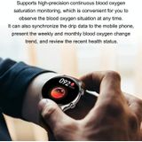 Ochstin 5HK8 Pro 1 36 inch rond scherm Bloedzuurstof Bloeddrukbewaking Bluetooth Smart Watch  band: leer