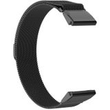 Voor Garmin Fenix 5s Milanese vervangende polsband horlogeband (Zwart)