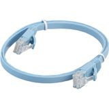 0.5m CAT6 ultra-dunne platte Ethernet netwerk LAN kabel  Patch leiden RJ45 (blauw)