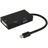 Mini DisplayPort mannetje naar HDMI + VGA + DVI vrouwtje Adapter Converter Kabel voor Mac Book Pro Air  Kabel Lengte: 17cm (zwart)