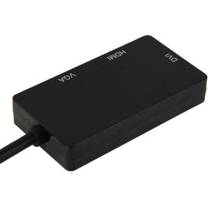 Mini DisplayPort mannetje naar HDMI + VGA + DVI vrouwtje Adapter Converter Kabel voor Mac Book Pro Air  Kabel Lengte: 17cm (zwart)