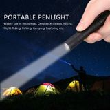 Mini LED pen-vormige sterke zaklamp pen clip toorts  grootte: 9.1 cm