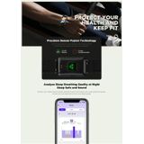 ZEBLAZE METEOR 1.57 inch Kleur Touchscreen IP68 Waterdicht Smart Watch  Slaap Monitor / Hartslag Monitor / Bloeddruk Monitor / Dames Menstruatie Cyclus Herinnering
