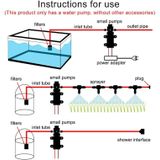 12V 72W Self-priming pomp hoge druk auto wassen intelligente diafragma recht uit waterpomp  Type: Dubbele draad (Dubbele platte mond 18mm)