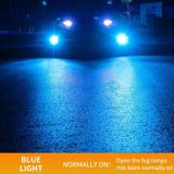 1 paar 9005 27W / DC12V Auto aluminium legering LED -koplamp (blauw licht)