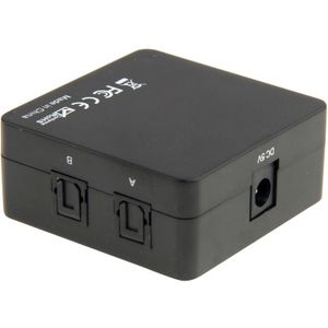 SPDIF / TOSLINK Power Adapter digitale optische Audio Splitter versterker 1 x 3 ondersteunt 5.1