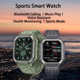 KR06 waterdichte stappenteller sport smart watch  ondersteuning hartslag / bloeddrukmeting / BT bellen