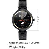 P10 Hartslagtemperatuur Monitoring Smart Watch (White)