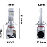 2 stuks M3 H7 DC9-32V/17W/6500K/2000LM IP68 auto LED koplamp lampen (koel wit)