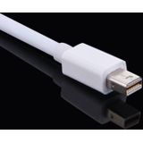 1 8 m Mini DisplayPort Male naar VGA-Male adapterkabel