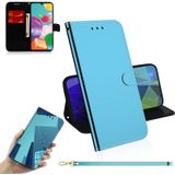 Voor Galaxy A41 Lmitated Mirror Surface Horizontal Flip Leather Case met Holder & Card Slots & Wallet & Lanyard(Blue)