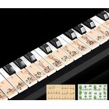 M52 88/76/61/54/49 KEYS PIANO KEYBOARD STICKERS
