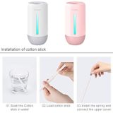 FUQINS Water Cup Mini Air Humidifier USB Kleurrijke Nacht Lichte Auto Home Silent Aromatherapy Diffuser (Wit)