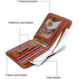 Mannen Lederen Business Wallet Smart Anti-Lost Anti-Theft Wallet  Style: Smart (Brown)