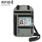 RFID multifunctionele halterpaspoortzakcertificaat bescherming dekking