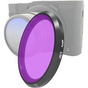 JSR gekleurd lensfilter voor Panasonic LUMIX LX10