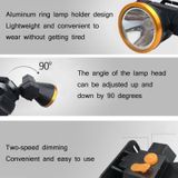 Yage LED Sterke licht oplaadbare koplamp Outdoor Night Fishing Head-Mounted Miner Lamp  CN Plug (U108)