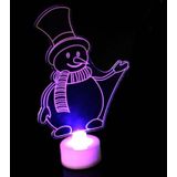 10 PCS Creative Christmas LED Licht Kleurrijke Knipperende 3D Night Light (Sneeuwpop)