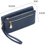 Vrouwen lange portefeuille vrouwelijke hoge capaciteit dubbele ritsen Clutch portemonnee (blauw)