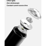 Xiaomi BEEBEST 10W Zoomable LED zaklamp  CREE XP-L 1000 LM draagbare LED licht met 4-niveaus instelbare helderheid & 2-Modes(White Light)