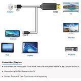 USB 3.1 Type-C naar HDMI MHL 4K HD Video Digitale Converter Kabel voor Android Telefoon naar Monitor Projector TV(Rood)