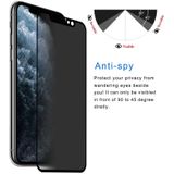 Voor iPhone 11 Pro/XS/X ENKAY Hat-Prins 0.26 mm 9H 2.5 D Privacy Anti-Glare volledig scherm gehard glas film