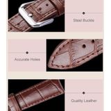 Voor Fitbit Versa 3 / Sense Universal Crocodile Texture lederen horlogeband