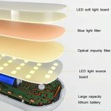 1800mAh opladen Type + Opladen Hoofd Student Eye Protection LED energiebesparende tafellamp slaapkamer nachtlampje