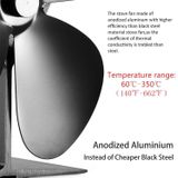 YL201 4-Blade hoge temperatuur metalen warmte aangedreven open haard kachel fan (zwart)