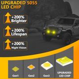 E15 35W / 4000LM / 6000K / DC 9-30V Auto 5 inch vierkant werklicht (geel licht)