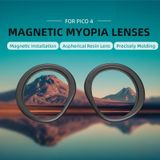 Voor PICO 4 Hifylux PC-QF25 1 paar Magnetische Bijziendheid Glazen Doos Niet-sferische Hars VR Bril Accessoires (250 Graden)