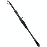 Carbon Telescopic Luya Rod Short Section Fishing Throwing Rod  Length: 1.8m(Curved Handle)