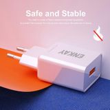 ENKAY Hat-Prince T006-1 18W 3A QC3.0 Snellaadstroomadapter EU Plug Portable Travel Charger met 3A 1m Micro USB-kabel