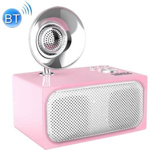 SoAIEY Retro Subwoofer Bluetooth-luidspreker Draadloze Mini Radio (Roze)