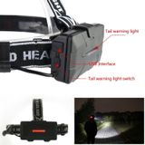 30000 LM 4  CREE XML-T6 2  COB + 2  rode LED hoofd Lamp Flashlight Zaklamp lantaarn