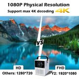 WEJOY Y2 1920x1080P 100 ANSI Lumens Portable Home Theater LED HD Digital Projector  Battery Touch Control Version  Android 9.0  2G+16G