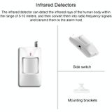 XJY-99 Infrarood Anti-diefstal Alarm Wireless Voice Alarm System