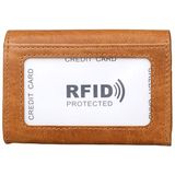 KB171 Antimagnetische RFID Crazy Horse textuur lederen kaarthouder portemonnee voor mannen en vrouwen (geel-bruin)