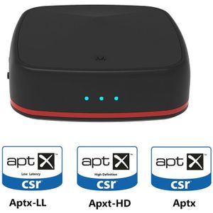 Aptx Bluetooth zender ontvanger draadloze adapter Toslink/SPDIF