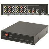 4-Weg Video & Audio AMP Splitter met Switch  1 Input  4 Outputs (JM-VA104)