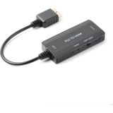 720p / 1080p PS2 naar HDMI-converter