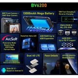 [HK Magazijn] Blackview BV6200  4GB+64GB  IP68/IP69K/MIL-STD-810H  6.56 inch Android 13 MediaTek MT6761V Helio A22 Quad Core  Netwerk: 4G  OTG(Groen)