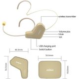ASiNG WM03 2.4G draadloze microfoon headset microfoon Bluetooth luidsprekerset