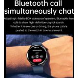 T52 1 39 inch IP67 waterdichte siliconen band smartwatch ondersteunt Bluetooth-oproep / bloedzuurstof / lichaamstemperatuurbewaking