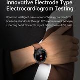 E400 1 39 inch HD rond scherm TPU horlogebandje Smart Watch ondersteunt ECG-bewaking / niet-invasieve bloedsuikerspiegel